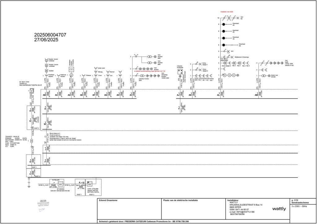 Eendraadschema laten maken 2 eendraadschema