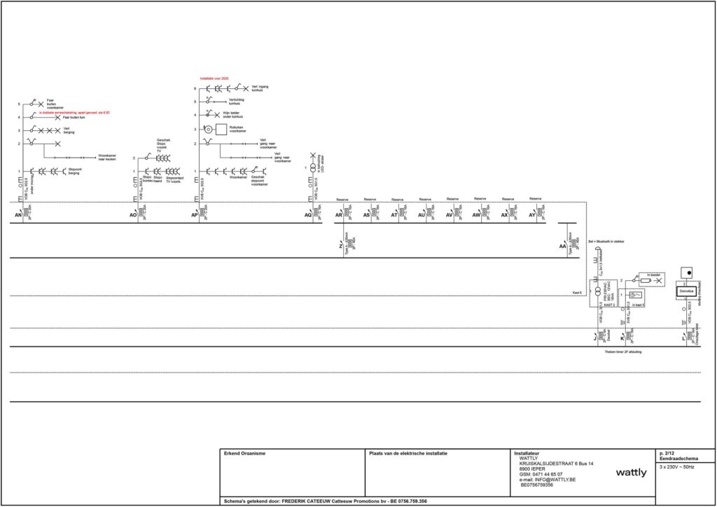 Eendraadschema laten maken 3 eendraadschema