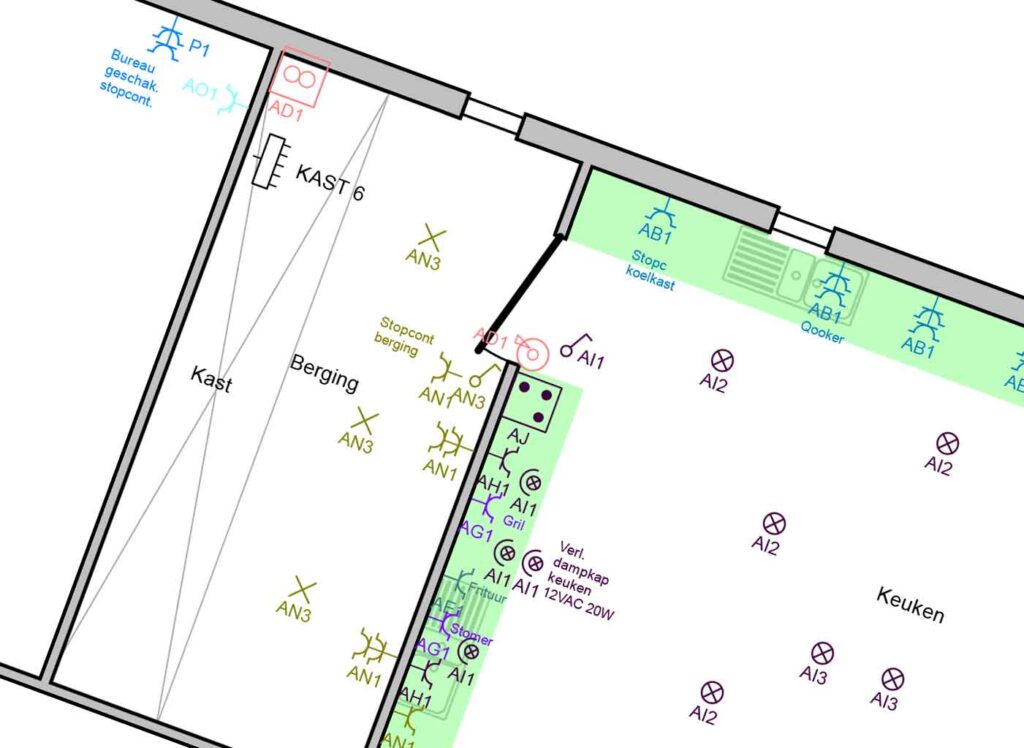Elektrische schema’s 4 Situatieplan in detail